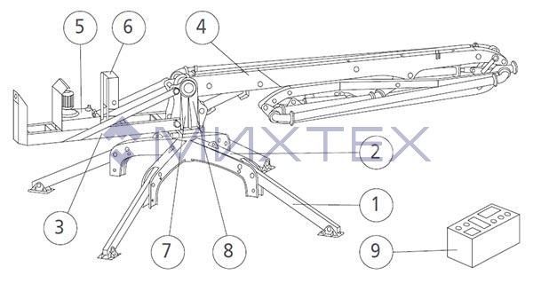 Гидравлическая бетонораспределительная стрела BOOM MAKINA BHD 17+3м