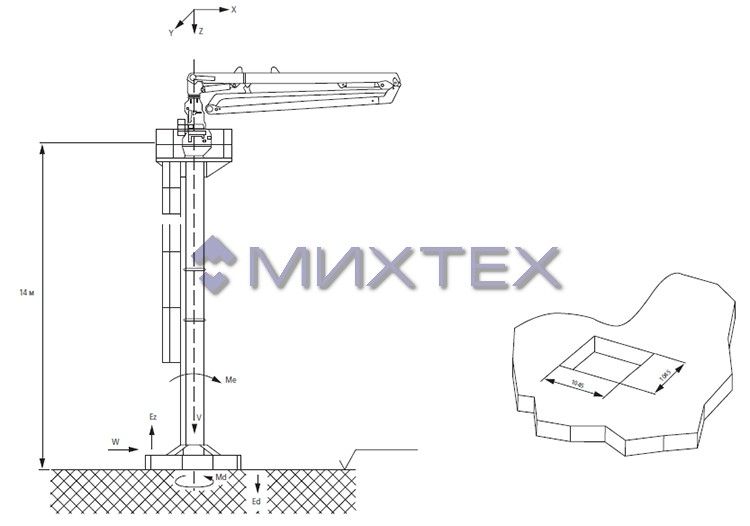 Стационарная гидравлическая бетонораспределительная стрела Schwing SPB 35